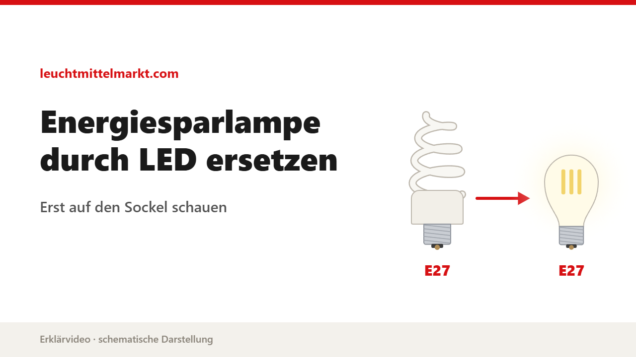 Energiesparlampe durch LED ersetzen: so geht's (Video)
