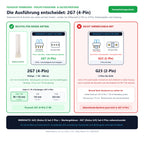 Sockel-Seitenansicht, Ansicht von unten und Ausführungsvergleiche für Philips Master PL-S 7W/830/4P: 2G7 (4-Pin) passend, nicht verwechseln mit: G23 (2-Pin)