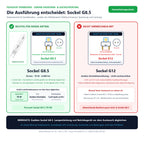 Sockel-Seitenansicht, Ansicht von unten und Ausführungsvergleiche für Osram Powerball HCI-TC 70W/930 WDL PB G8.5: Sockel G8.5 passend, nicht verwechseln mit: Sockel G12