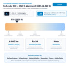 Lichtfarbe 930 (2920 K Warmweiß WDL (2.920 K)) und Lichtstrom 6.800 lm für Osram Powerball HCI-TC 70W/930 WDL PB G8.5