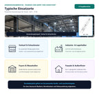Typische Einsatzorte für Osram Powerball HCI-TC 70W/930 WDL PB G8.5: Verkauf & Schaufenster, Industrie- & Lagerhallen, Foyers & Messehallen und Fassade & Außenfluter