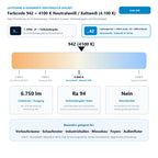 Lichtfarbe 942 (4100 K Neutralweiß / Kaltweiß (4.100 K)) und Lichtstrom 6.750 lm für Osram Powerball HCI-TS 70W/942 NDL PB RX7S