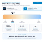 Lichtfarbe ohne Normcode (3000 K Warmweiß (3.000 K)) und Lichtstrom 580 lm für Osram DECOSTAR Titan 35 46892 SP 35W 12V GU4 10G