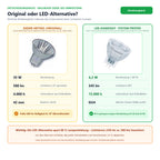 Vergleich Osram DECOSTAR Titan 35 46892 SP 35W 12V GU4 10G (35 W, 580 lm) mit LED-Alternative Art.-Nr. 1030013346 (4,2 W, 345 lm)