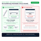 Sockel-Seitenansicht, Ansicht von unten und Ausführungsvergleiche für Osram Special LIN Linestra 1604 60W S14s matt: S14s (2-Sockel) passend, nicht verwechseln mit: S14d (1-Sockel)