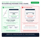 Sockel-Seitenansicht, Ansicht von unten und Ausführungsvergleiche für Osram Special LIN Linestra 1613 35W S14d matt: S14d (1-Sockel) passend, nicht verwechseln mit: S14s (2-Sockel)