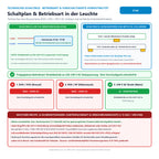 Technisches 230-V-AC-Anschlussschema (Direktbetrieb) und Hinweis zu Elektrofachkraft (§ 13 NAV, DIN VDE 0100, DIN EN 50678/50699) & Versicherungsschutz (§ 81 VVG) für Osram Special LIN Linestra 1613 35W S14d matt