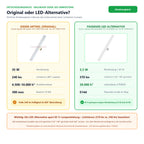 Vergleich Osram Special LIN Linestra 1613 35W S14d matt (35 W, 240 lm) mit LED-Alternative Art.-Nr. 1030012810 (3,5 W, 370 lm)
