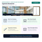 Typische Einsatzorte für Sylvania Lynx-L 24W/830 2G11 Warmweiß Deluxe: Hotel, Flur & Empfang, Büro, Praxis & Kanzlei, Treppenhaus & Aufzug und Shop & Downlight-Decken