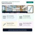 Typische Einsatzorte für Radium Ralux RX-L 24W/830/2G11: Hotel, Flur & Empfang, Büro, Praxis & Kanzlei, Treppenhaus & Aufzug und Shop & Downlight-Decken