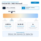 Lichtfarbe 830 (3000 K Warmweiß) und Lichtstrom 4.800 lm für Radium Ralux RX-L 55W/830/2G11