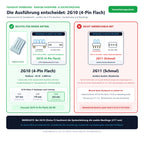 Sockel-Seitenansicht, Ansicht von unten und Ausführungsvergleiche für Radium Ralux RX-TW 36W/830/2G10: 2G10 (4-Pin Flach) passend, nicht verwechseln mit: 2G11 (Schmal)