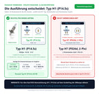 ECE-Sockel Seiten- und Steckeransicht für Philips Autolampe H1 Vision C1 55W 12V P14,5s 12258PRC1: Typ H1 (P14.5s) passend, nicht verwechseln mit: Typ H7 (PX26d, 2-Pin)