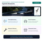Typische Einsatzorte für Philips Autolampe H1 Vision C1 55W 12V P14,5s 12258PRC1: Abblendlicht (Hauptscheinwerfer), Fernlicht & Überlandfahrten, Pkw, Transporter & Nutzfahrzeuge und Paarweiser Scheinwerfer-Service