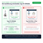 ECE-Sockel Seiten- und Steckeransicht für Philips Autolampe H7 LongLife EcoVision C1 55W 12V PX26d 12972LLECOC1: Typ H7 (PX26d) passend, nicht verwechseln mit: Typ H4 (P43t, 3-Pin)