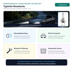 Typische Einsatzorte für Philips Autolampe H7 LongLife EcoVision C1 55W 12V PX26d 12972LLECOC1: Fahrzeugbeleuchtung, Pkw & Transporter, Werkstatt & Wartung und Scheinwerfer-Service