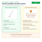 Passform und Systemdaten für Osram Puritec HNS L 24 W 2G11 Entkeimung OFR: Warum keine Standard-LED passt