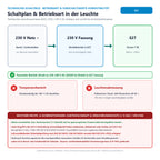 Technisches 230-V-AC-Anschlussschema (Direktbetrieb) und Hinweis zu Elektrofachkraft (§ 13 NAV, DIN VDE 0100, DIN EN 50678/50699) & Versicherungsschutz (§ 81 VVG) für Osram LED Filament Superstar Classic A60 klar 300° 7-60W/827 warmweiß 806lm E27 220-240V dimmbar