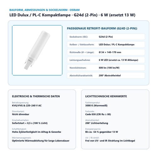 Osram LED Dulux D 6-13W/830 G24d-1 600lm EM & AC Mains matt warmweiß nicht dimmbar – Bild 2
