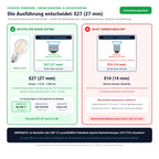 Technische Sockel-Seitenansicht und Ausführungsvergleiche für Osram LED Parathom Filament Classic A 7,5-75W/827 E27 1055lm klar warmweiß 300° nicht dimmbar: E27 (27 mm) passend, nicht verwechseln mit: E14 (14 mm)