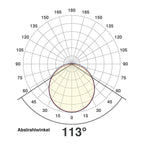 EVN LED Lichtleiste weiß rechteckig 913x120x30mm 35W 3000K 3667lm 220-240V IP20