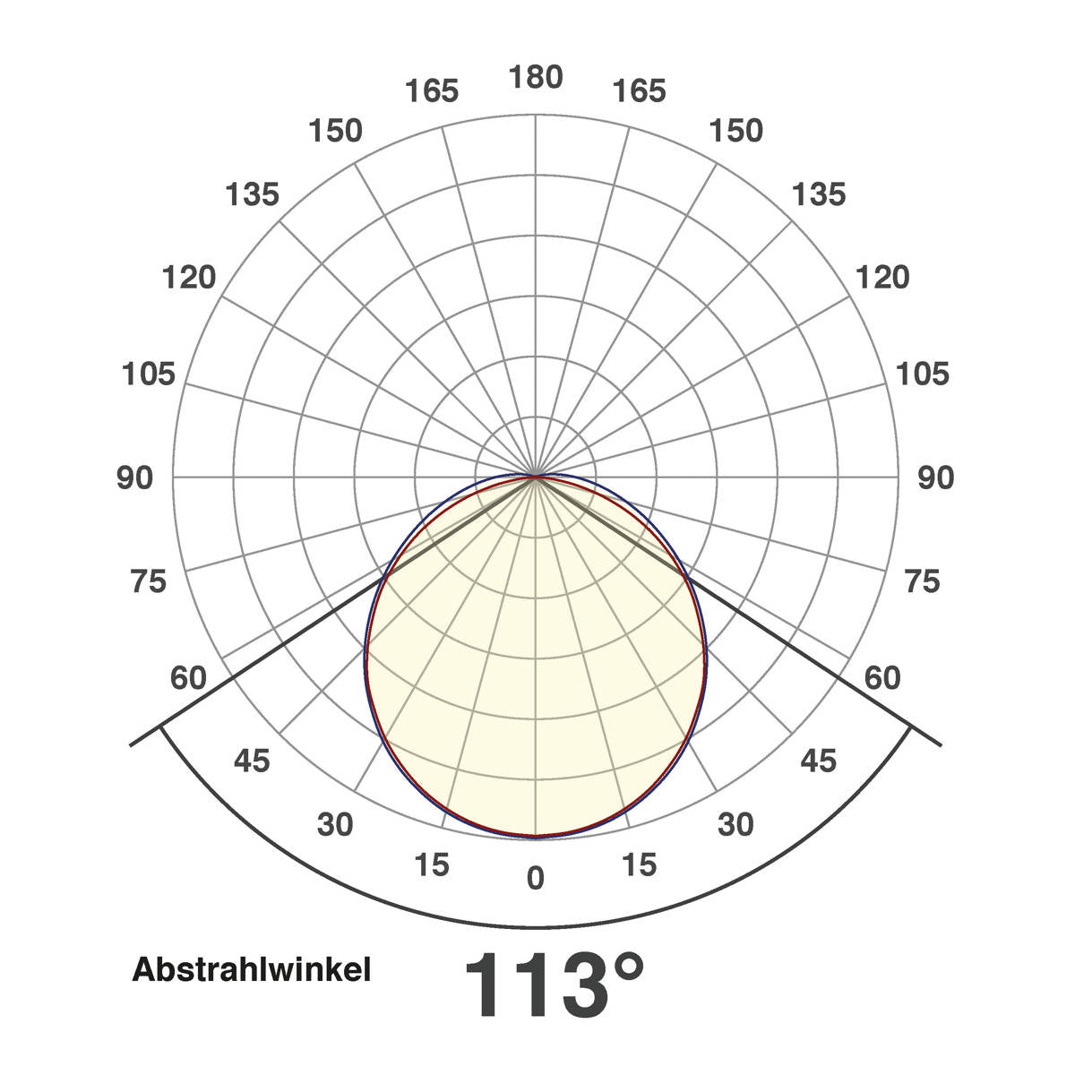 EVN LED Lichtleiste weiß rechteckig 913x120x30mm 35W 3000K 3667lm 220-240V IP20