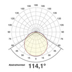 EVN LED Lichtleiste weiß rechteckig 1213x120x30mm 48W 3000K 5268lm 220-240V IP20