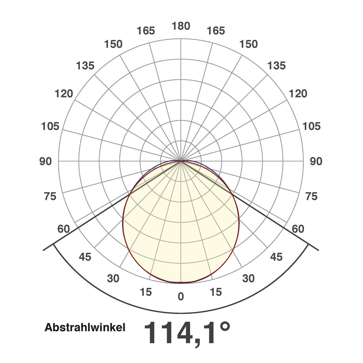EVN LED Lichtleiste weiß rechteckig 1213x120x30mm 48W 3000K 5268lm 220-240V IP20