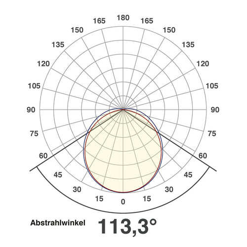 EVN LED Lichtleiste Silber rechteckig 897x80x30mm 28W 3000K 3055lm 220-240V IP20