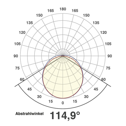 EVN LED Lichtleiste Silber rechteckig 1197x80x30mm 35W 3000K 3599lm 220-240V IP20