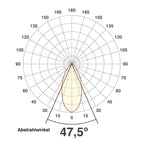 EVN Power-LED Leuchte inkl.Netzgerät Aluminium poliert schwenkbar rund 83x35mm 3W 3000K 300lm 21-40° 220-240V IP20