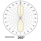 EVN Power-LED Leuchte anthrazit rund 90x135mm 24W 3000K 850lm 41-80° 220-240V IP54