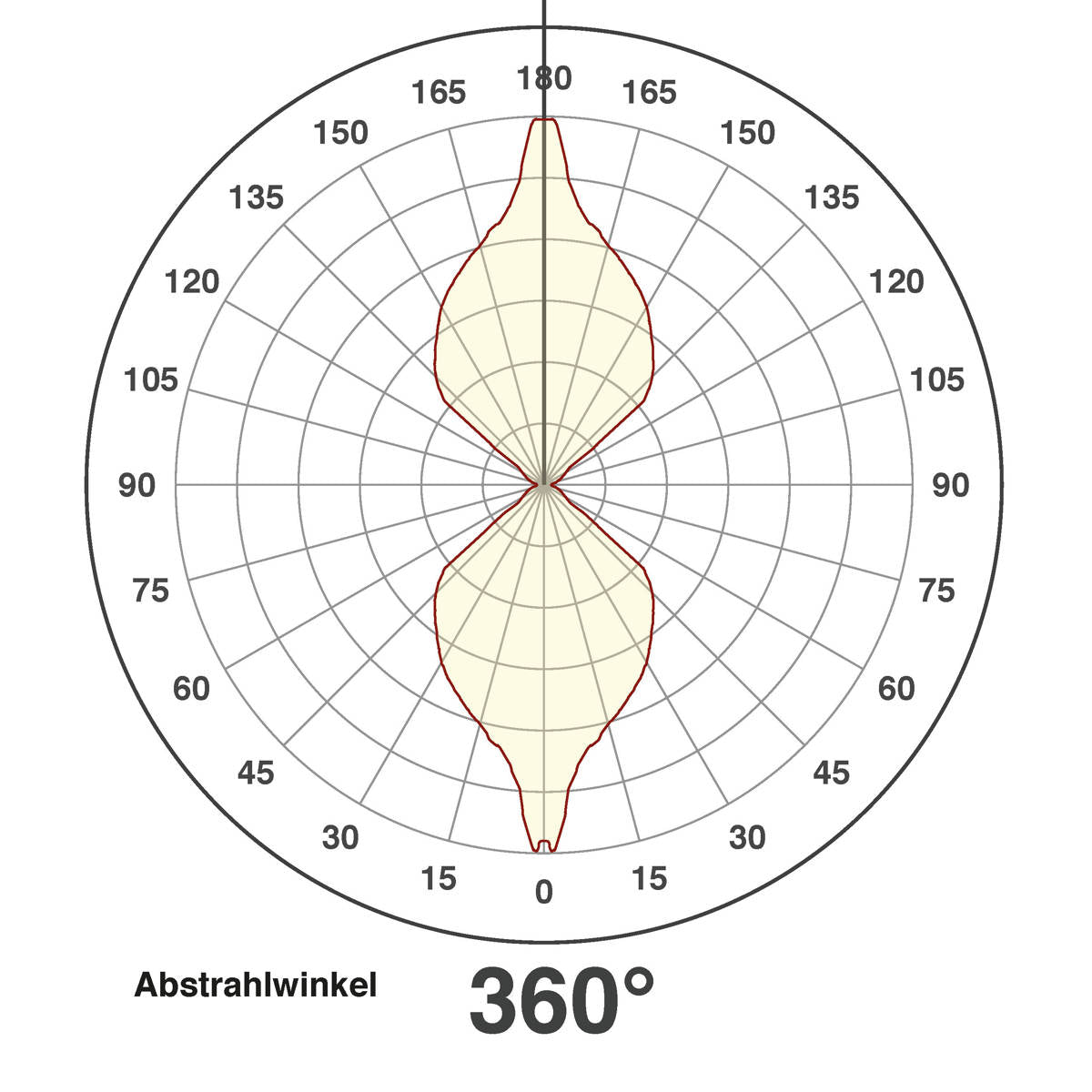 EVN LED 2-flammige Wandleuchte Silber rechteckig 150x68x95mm 6W 3000K 145lm 21-40° 100-240V IP54
