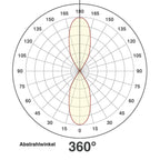 EVN Power-LED Leuchte anthrazit rund 90x135mm 24W 4000K 875lm 41-80° 220-240V IP54
