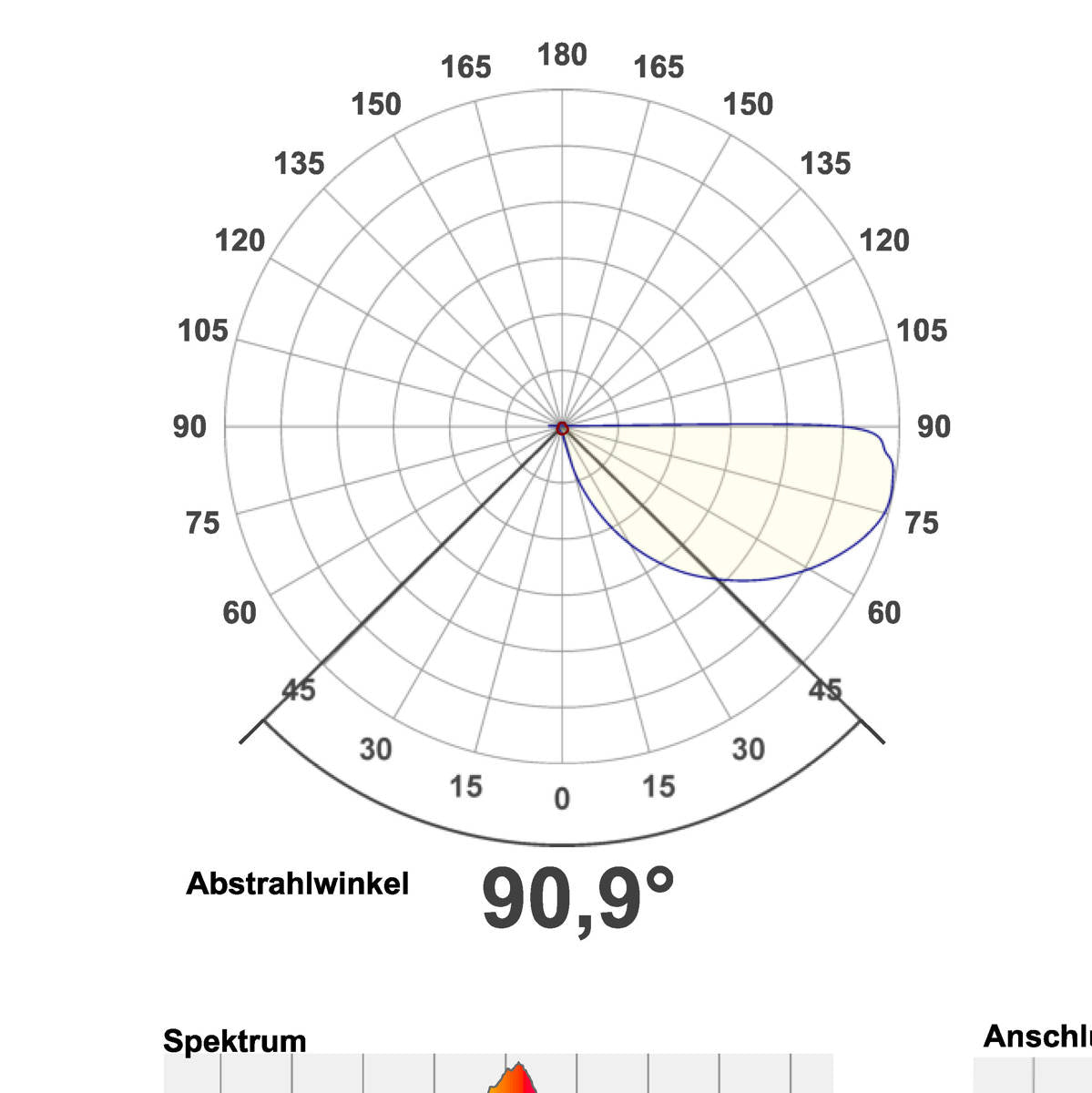 EVN LED Leuchte anthrazit rund 160x35mm 3W 3000K 298lm 41-80° 100-240V IP54