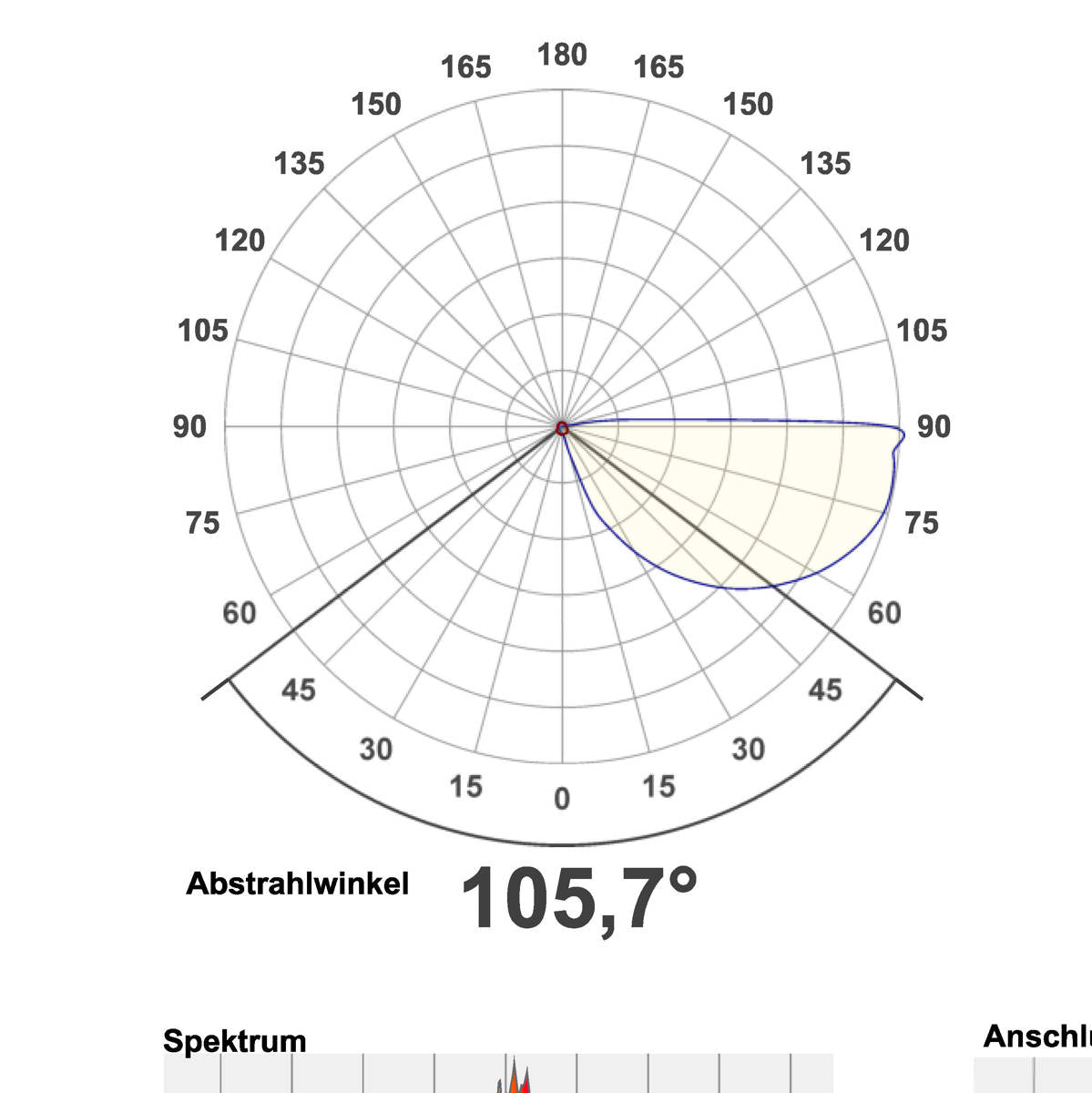 EVN LED Leuchte anthrazit viereckig 160x160x30mm 3W 3000K 298lm 41-80° 100-240V IP54