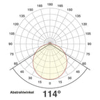 EVN LED Leuchte Edelstahl Optik rund 76x40mm 1,8W 3000K 55lm 220-240V IP44