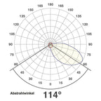 EVN LED Leuchte anthrazit(V4A) viereckig 76x76x40mm 1,8W 3000K 55lm 220-240V IP44