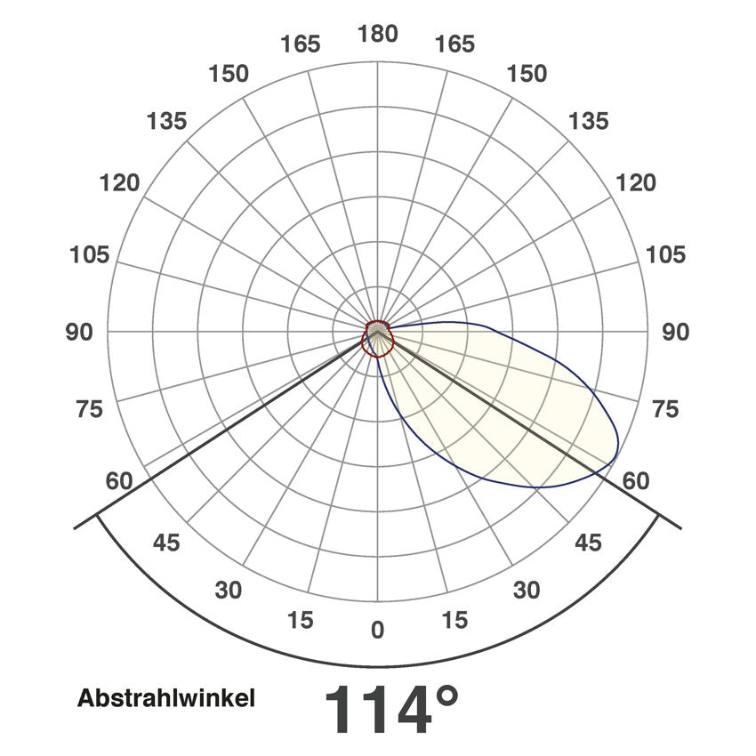 EVN LED Leuchte anthrazit(V4A) viereckig 76x76x40mm 1,8W 3000K 55lm 220-240V IP44