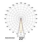 EVN LED Bodeneinbauleuchte Edelstahl Optik rund 220x135mm 24W 4000K 1645lm 21-40° 110-240V IP67