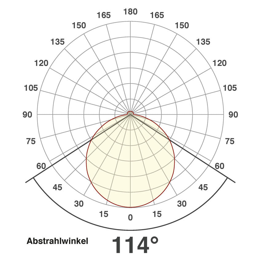 EVN LED Leuchte weiß(V4A) rund 76x40mm 1,8W 3000K 55lm 220-240V IP44