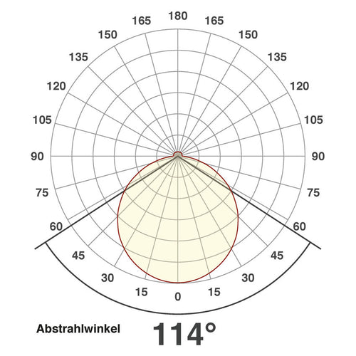 EVN LED Leuchte weiß(V4A) rund 76x40mm 1,8W 3000K 55lm 220-240V IP44