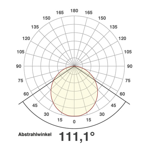EVN LED Panel Edelstahl Optik viereckig 225x225x42mm 24W 3000K 1750lm >80° 220-240V IP20