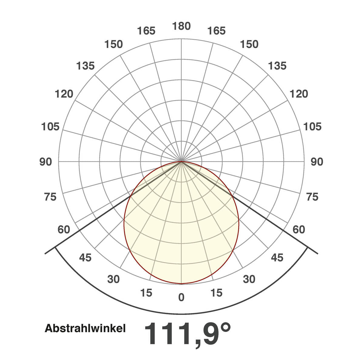EVN LED Panel Edelstahl Optik viereckig 300x300x42mm 30W 3000K 2250lm >80° 220-240V IP20