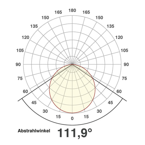 EVN LED Panel Edelstahl Optik viereckig 300x300x42mm 30W 3000K 2250lm >80° 220-240V IP20