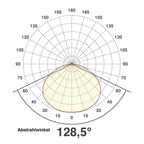 EVN LED Leuchte anthrazit rund 250x46mm 15W 3000K 960lm >80° 100-240V IP54