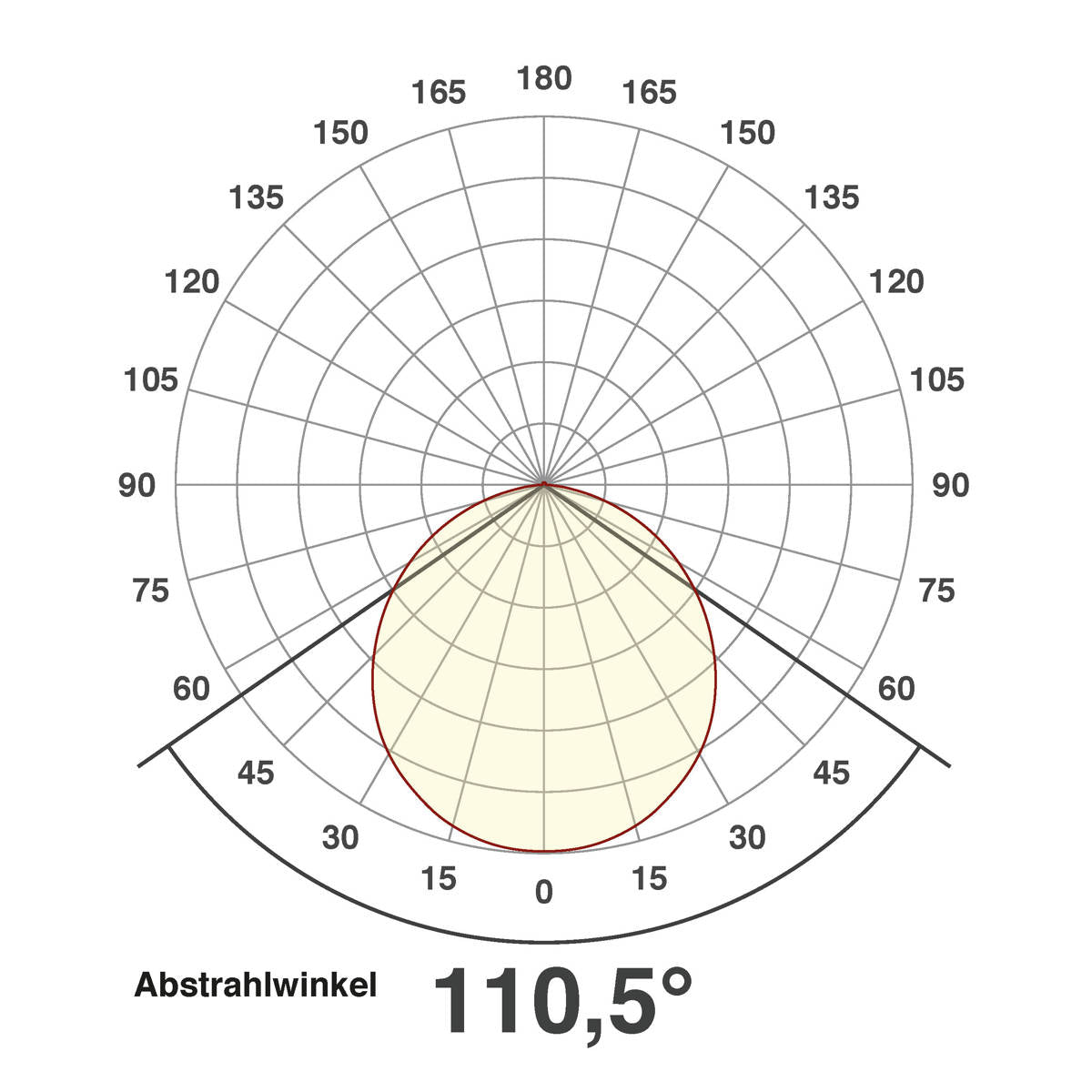 EVN LED Leuchte anthrazit viereckig 238x238x64mm 14W 3000K 1165lm >80° 100-240V IP54