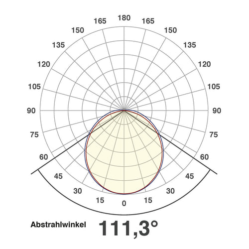 EVN LED Lichtleiste weiß rechteckig 597x120x30mm 25W 3000K 2577lm 220-240V IP20