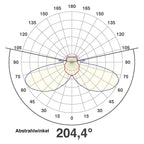 EVN LED Leuchte anthrazit(V4A) viereckig 76x76x55mm 1,8W 3000K 220-240V IP44