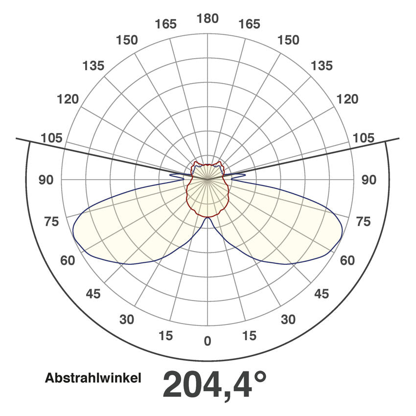 EVN LED Leuchte anthrazit(V4A) viereckig 76x76x55mm 1,8W 3000K 220-240V IP44